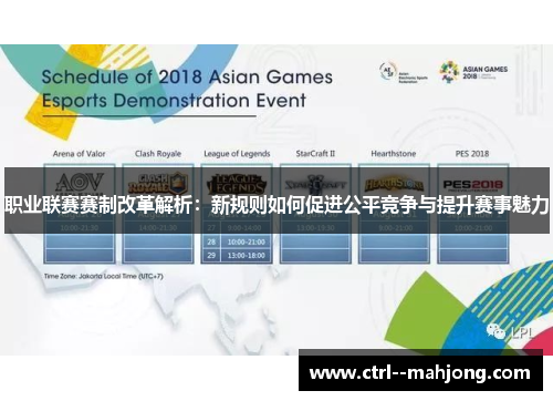 职业联赛赛制改革解析：新规则如何促进公平竞争与提升赛事魅力
