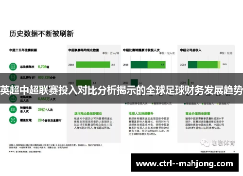 英超中超联赛投入对比分析揭示的全球足球财务发展趋势