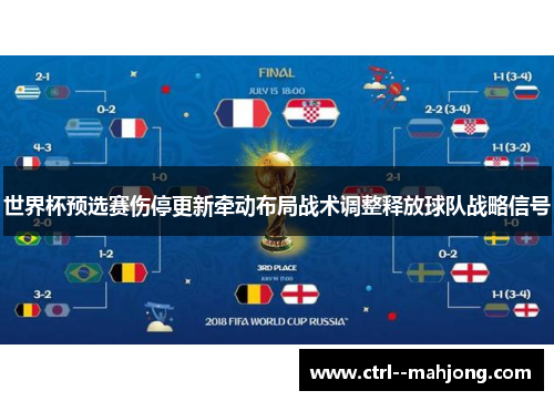 世界杯预选赛伤停更新牵动布局战术调整释放球队战略信号 世界杯预选赛伤停更新牵动布局战术调整释放球队战略信号